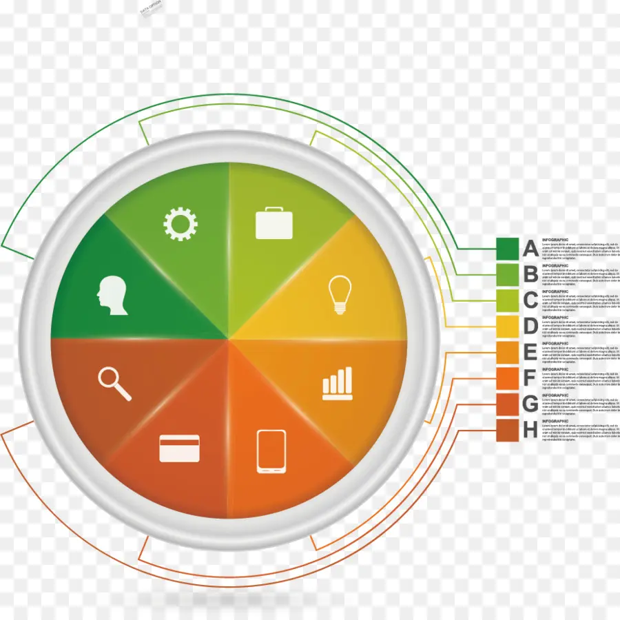 Círculo，Infográfico PNG