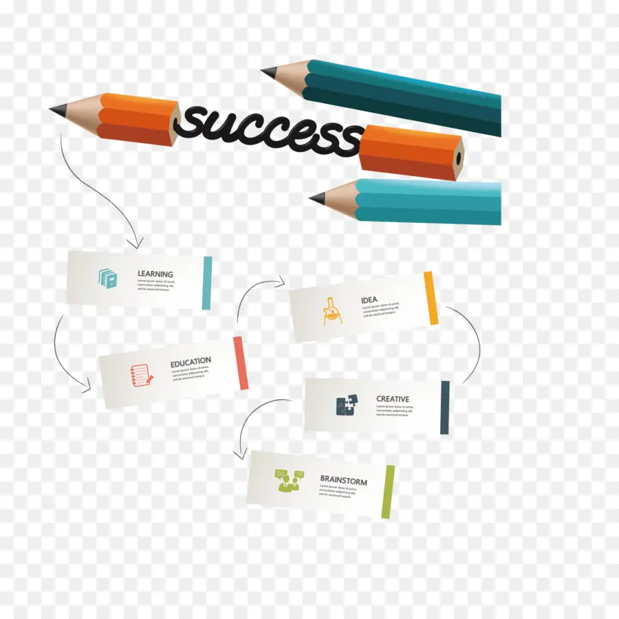 Diagrama De Sucesso，Lápis PNG