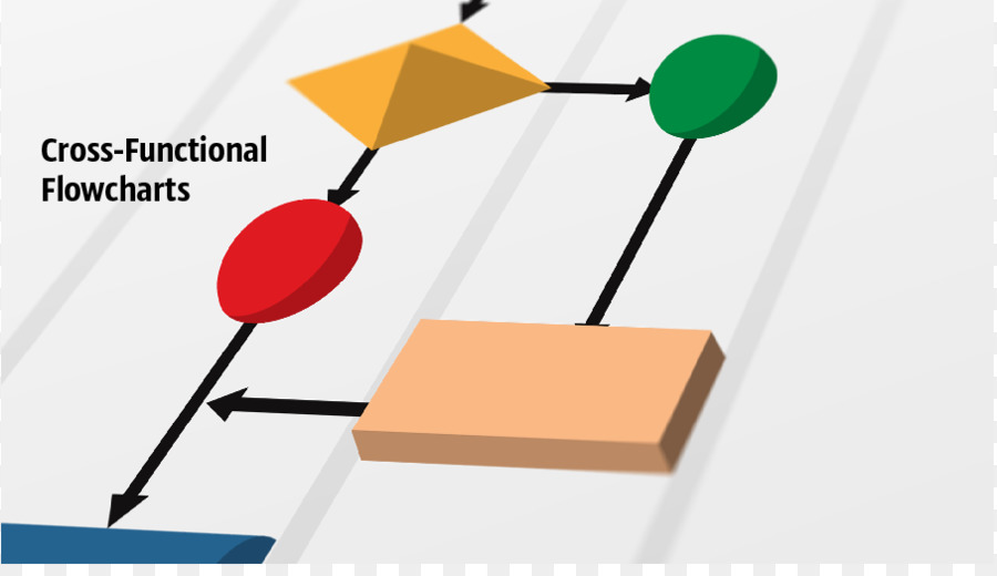 Fluxograma，Processo PNG