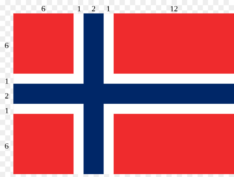 Noruega，Bandeira Da Noruega PNG