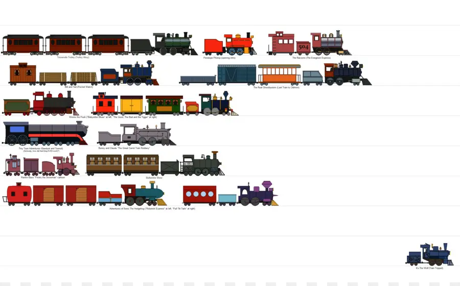 Trens De Brinquedo，Locomotiva PNG