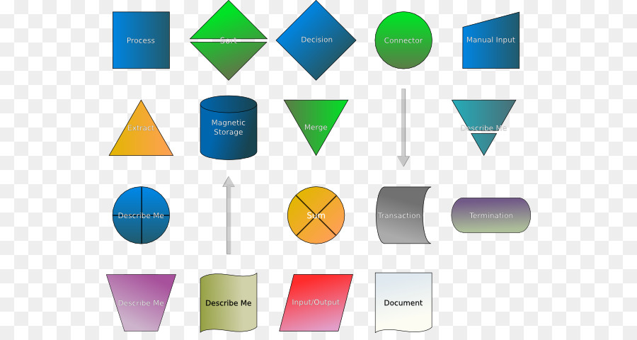 Fluxograma Símbolo Diagrama De png transparente grátis