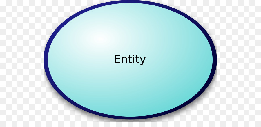 Diagrama De Fluxo De Dados，Diagrama De Contexto Do Sistema PNG