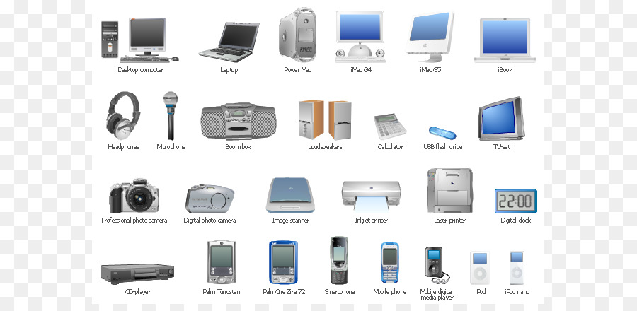 Computadores E Comunicações，ícones Do Computador PNG