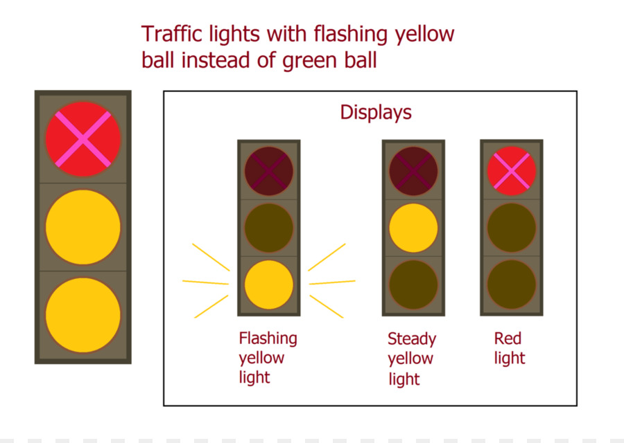 O Tráfego De Luz，Amarelo PNG