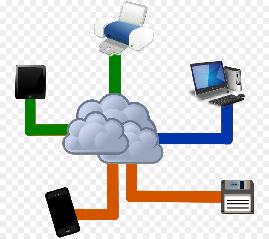 Armazenamento Em Nuvem，Portátil PNG