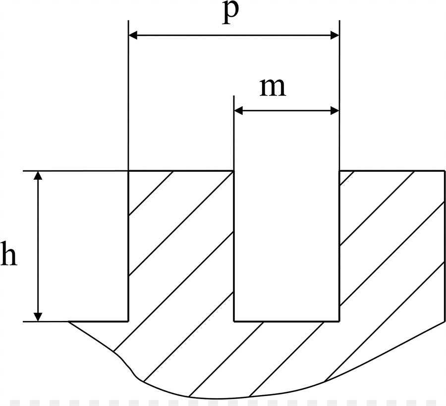 Papel，Microchannel PNG