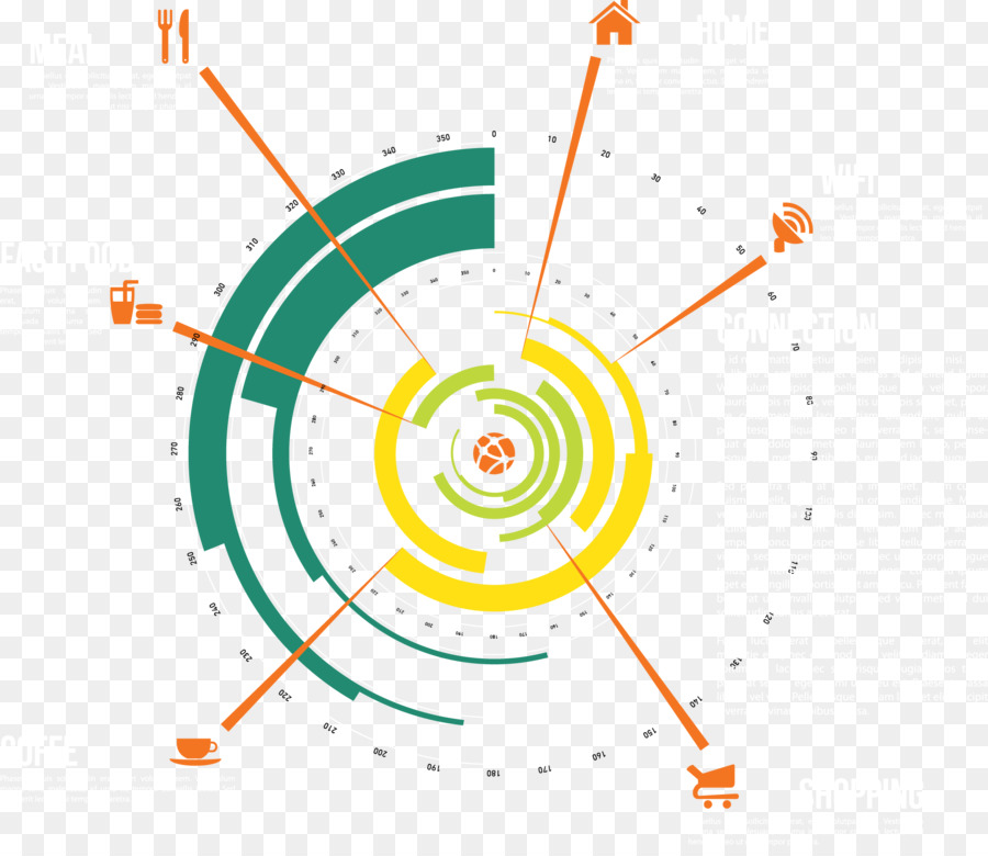 Infográfico Circular，Dados PNG