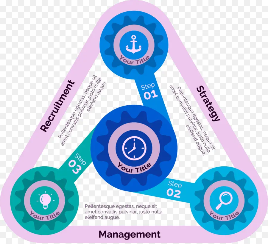 Diagrama De Estratégia De Negócios，Recrutamento PNG