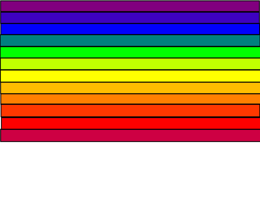 Listras Arco íris，Colorido PNG