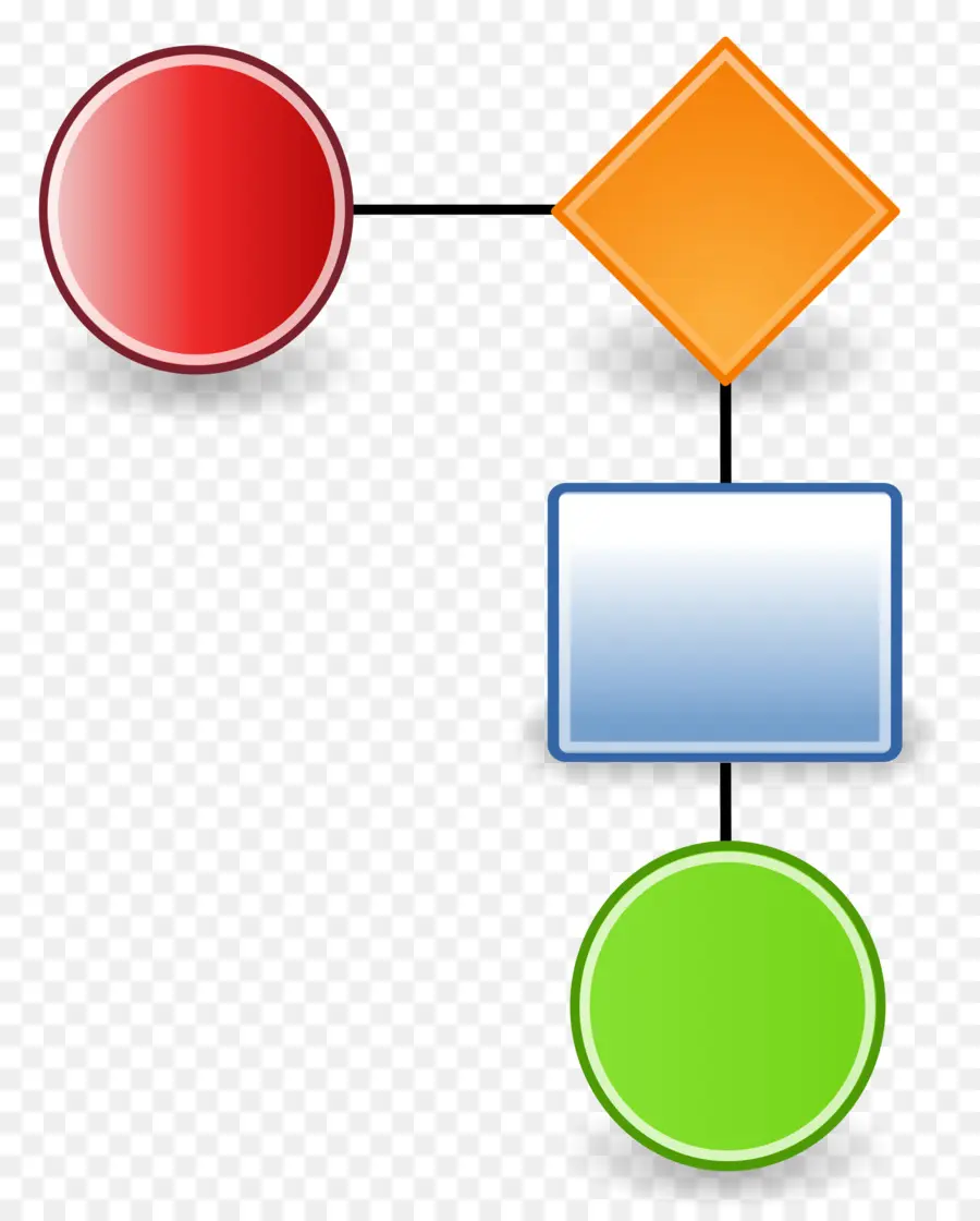 Fluxograma，Processo PNG