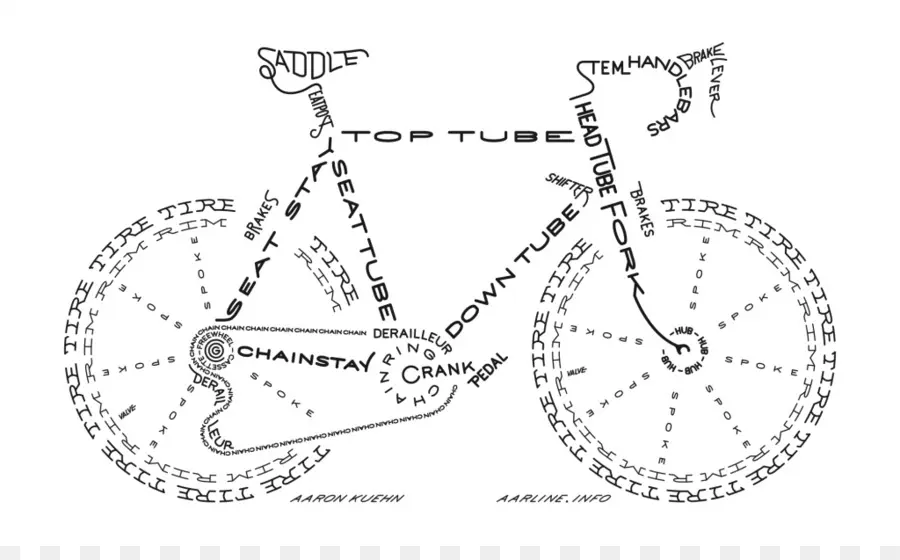 Bicicleta，Tipografia PNG