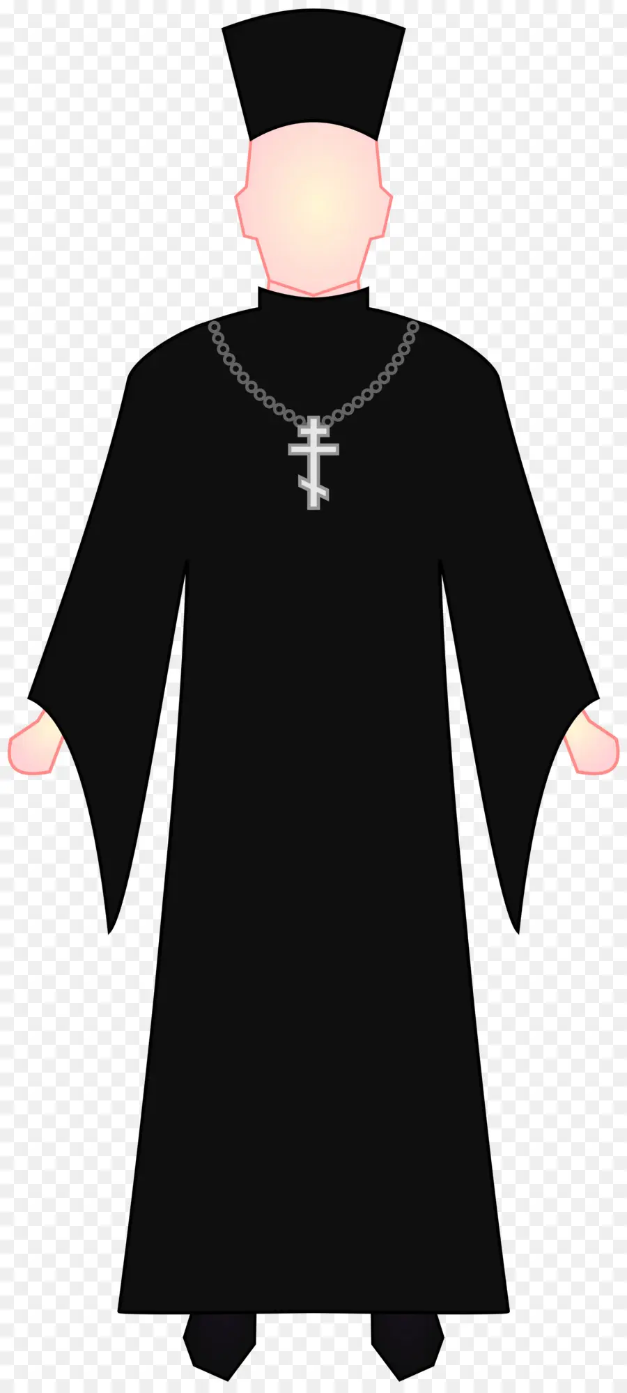 Padre，Clero PNG