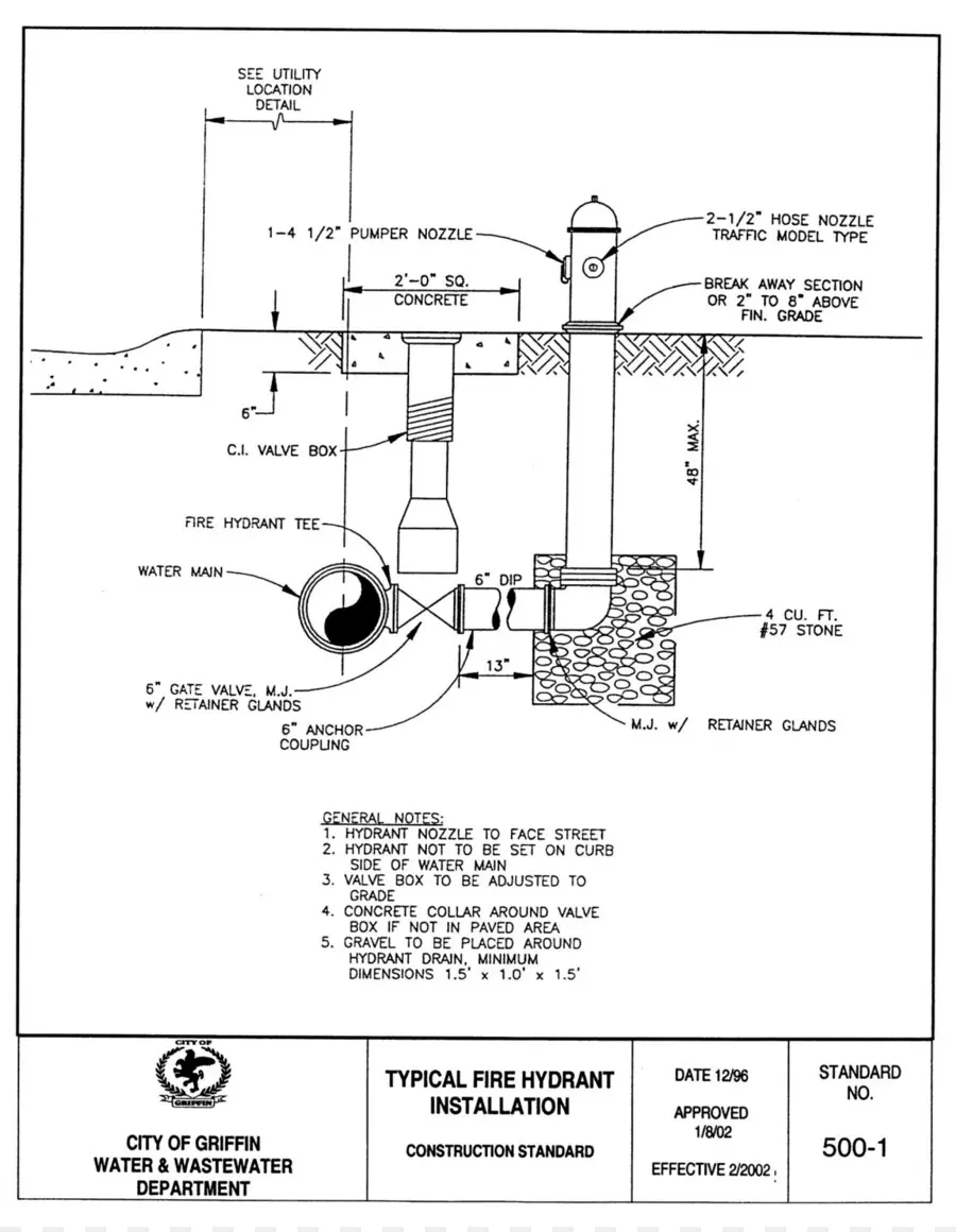 Hidrante，Diagrama De PNG
