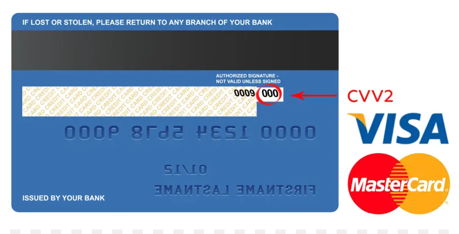 Código De Segurança Do Cartão，Cartão De Crédito PNG
