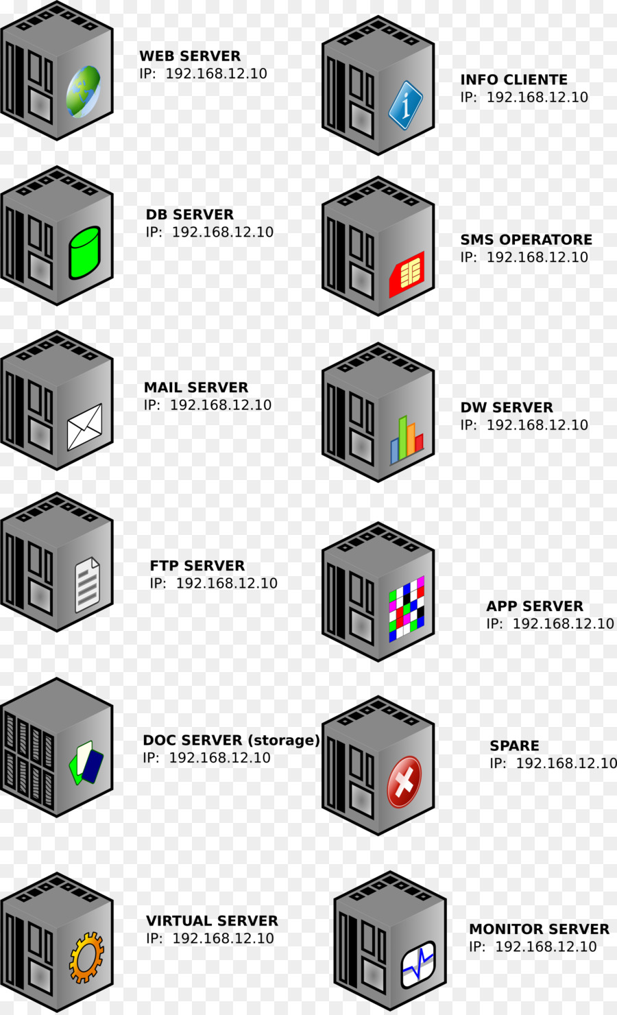 Ícones Do Servidor，Rede PNG