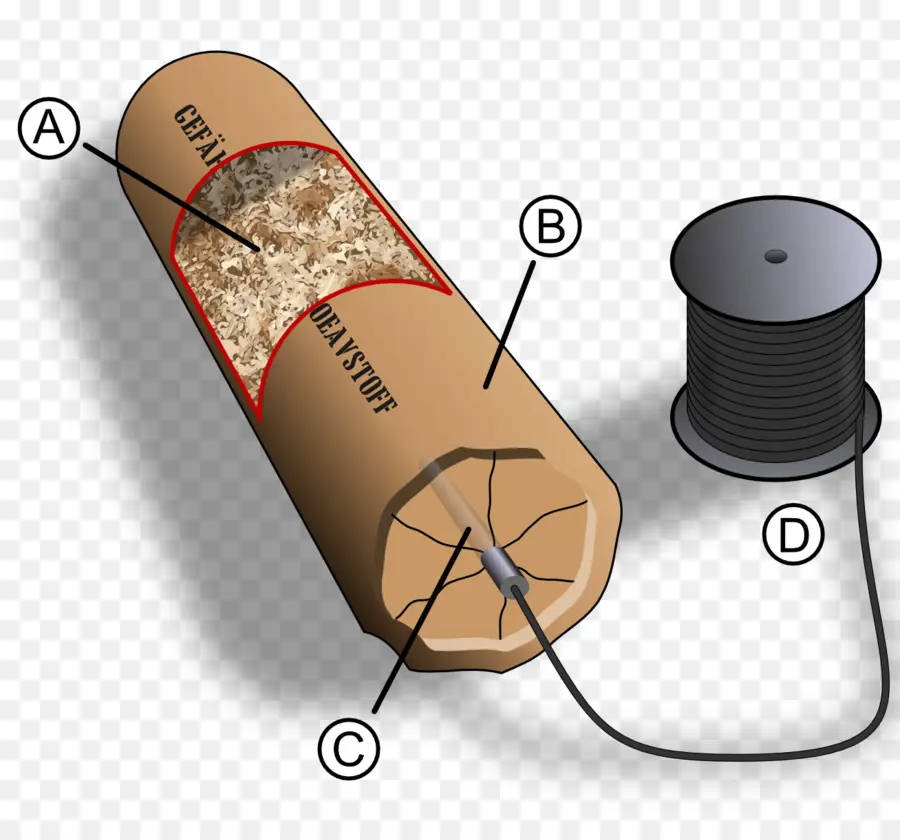 Material Explosivo，Dinamite PNG