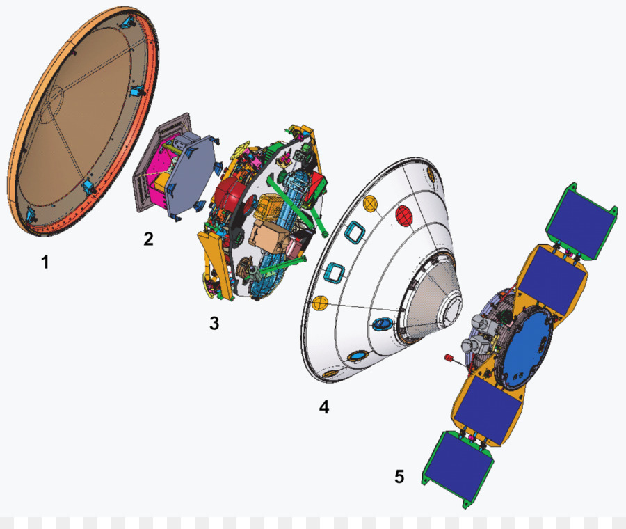 Nave Espacial，Componentes PNG