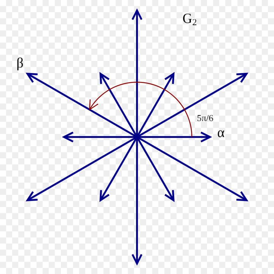 Diagrama Matemático，Setas PNG