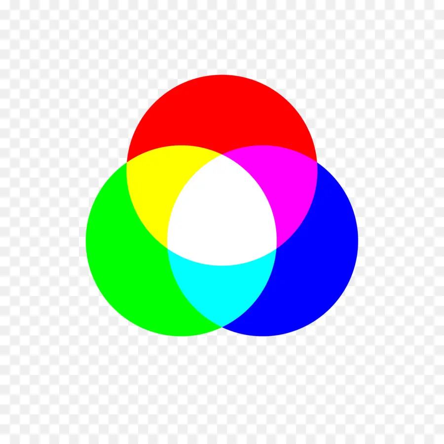 O Modelo De Cores Rgb，Cor PNG