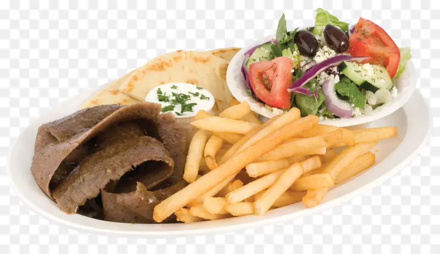 Giroscópio，O Shawarma PNG