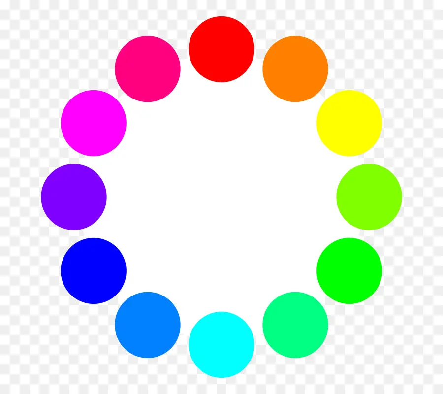 Roda De Cores，Espectro PNG