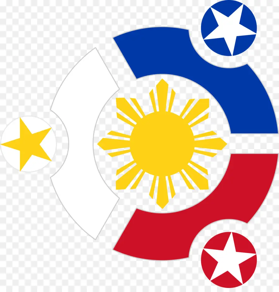 Bandeira，Sol PNG