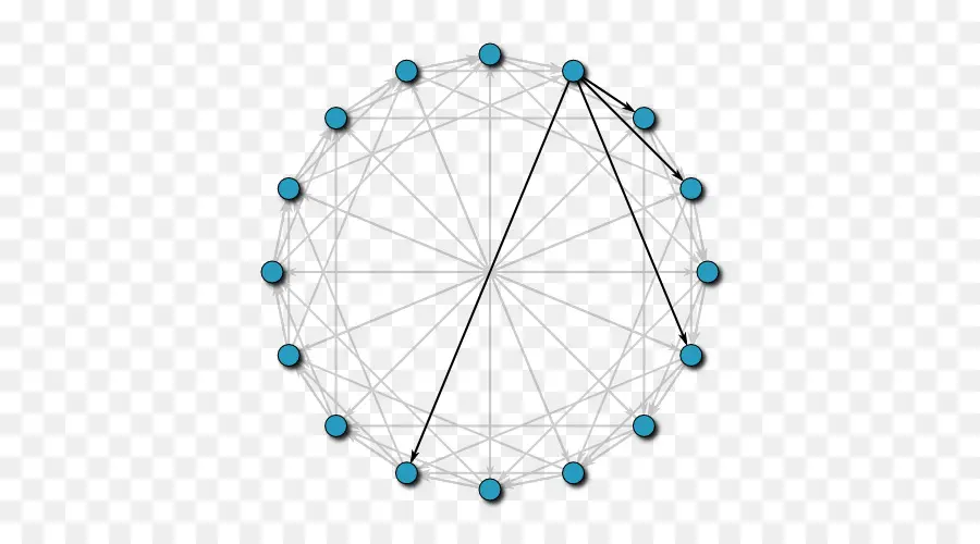 Diagrama De Rede，Nós PNG