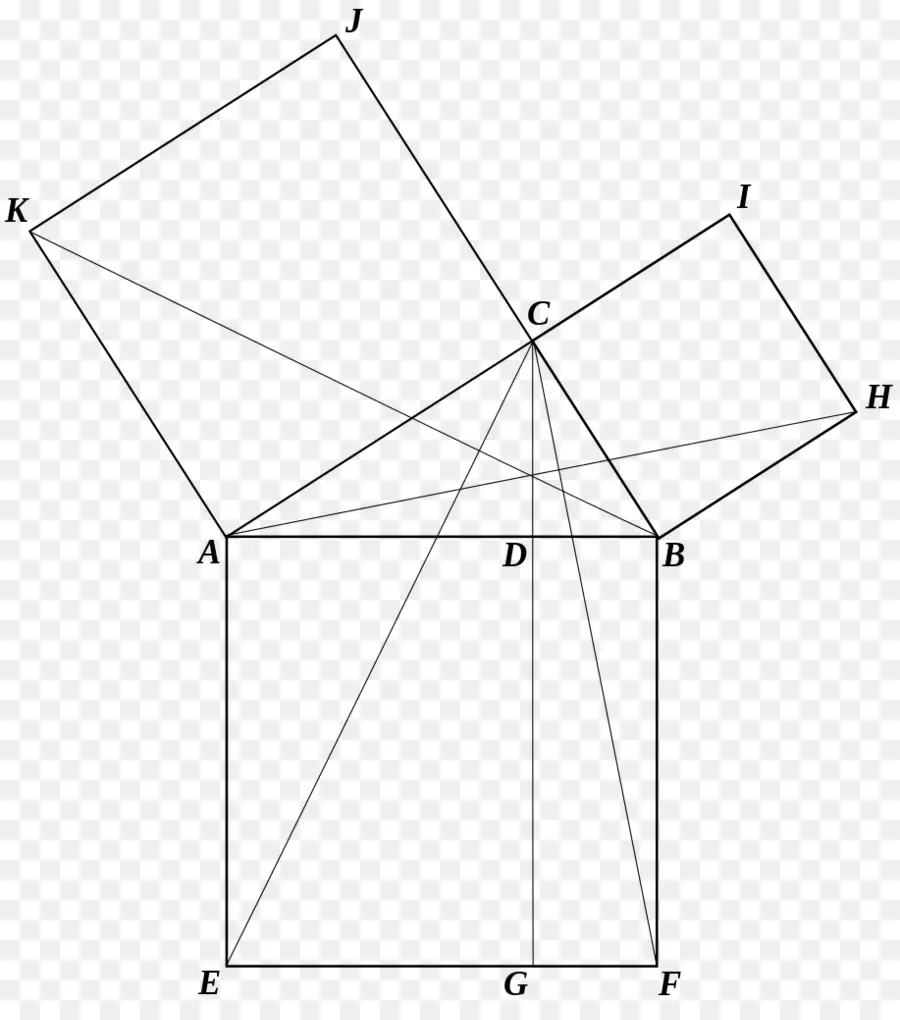 Diagrama Geométrico，Formas PNG