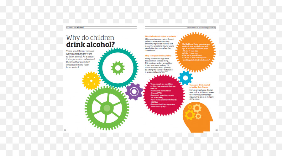 Bebida Alcoólica，Criança PNG