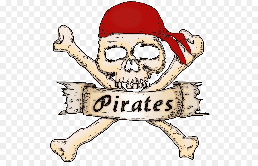 Ossos Do Crânio，Pirataria PNG