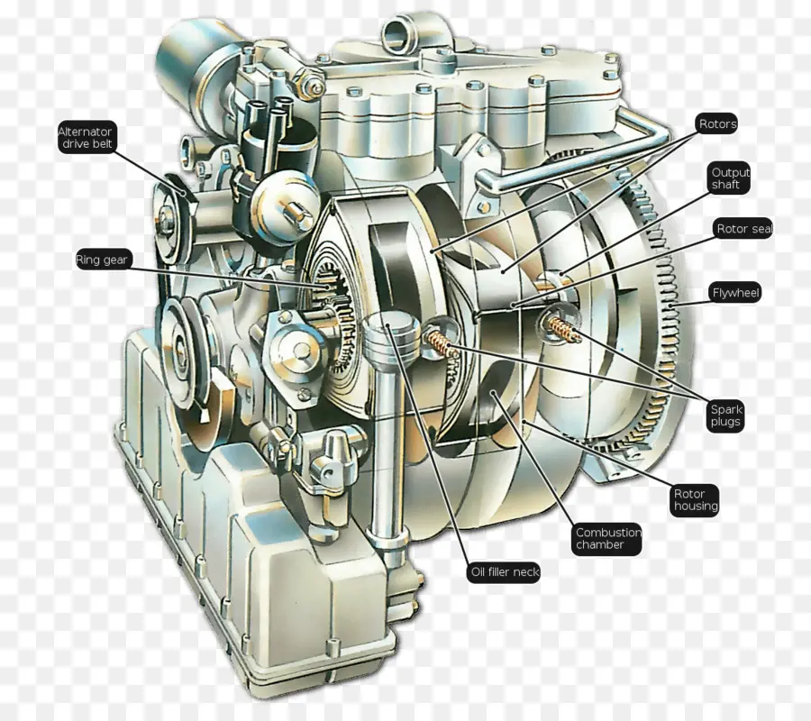 Diagrama Do Motor，Mecânico PNG