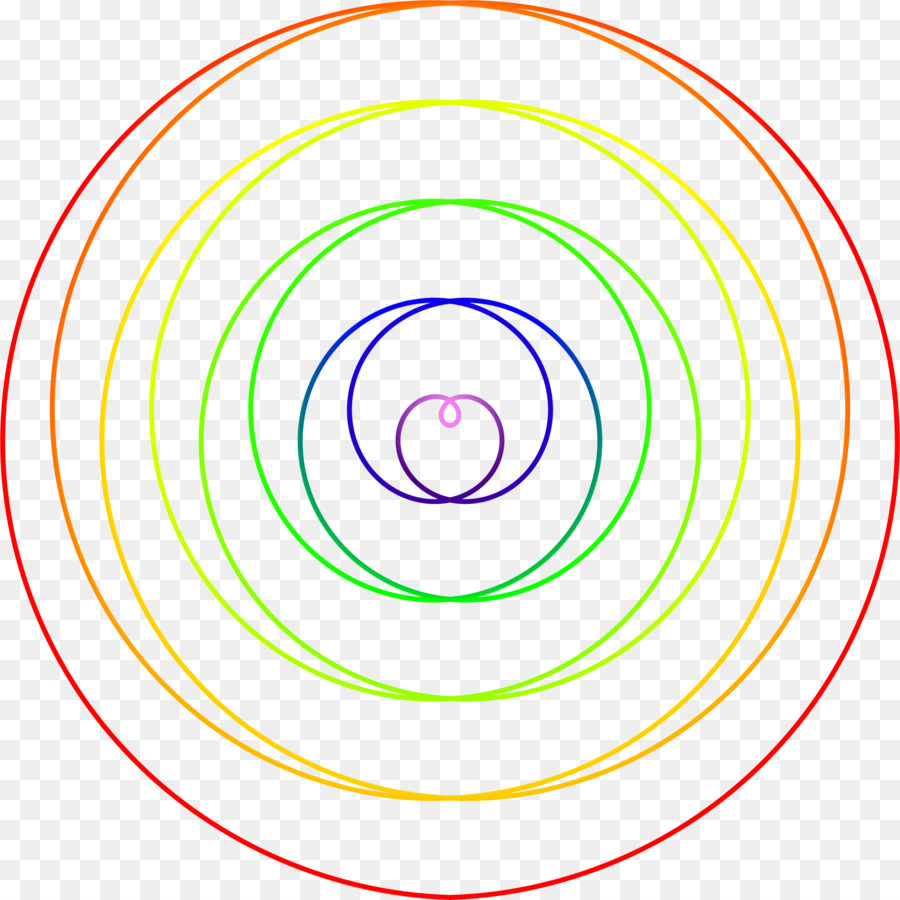 Círculo，Diagrama De PNG