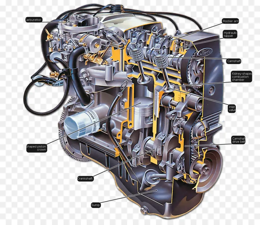 Diagrama Do Motor，Mecânico PNG