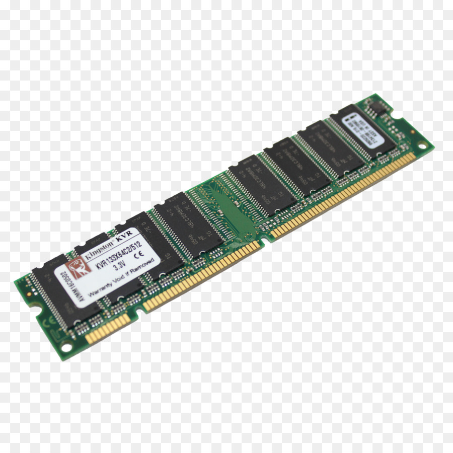 Characteristics Of Dynamic Ram