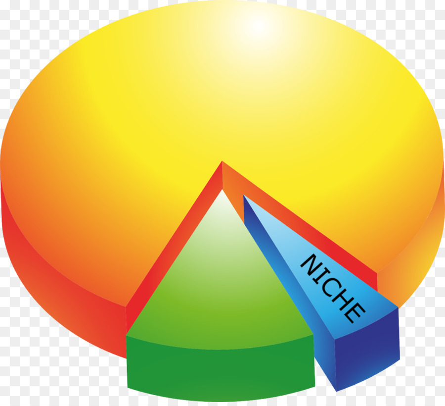 Porcentagem，Sinal De Porcentagem PNG