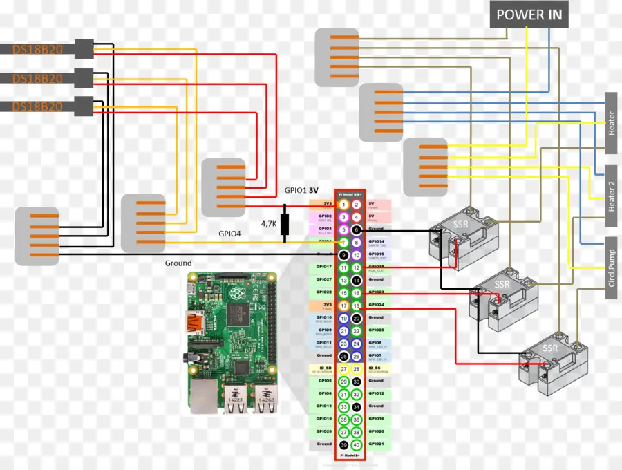 Diagrama Raspberry Pi，Fiação PNG