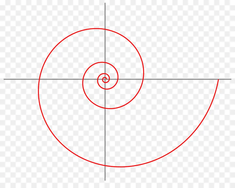 Gráfico Espiral，Espiral Vermelha PNG