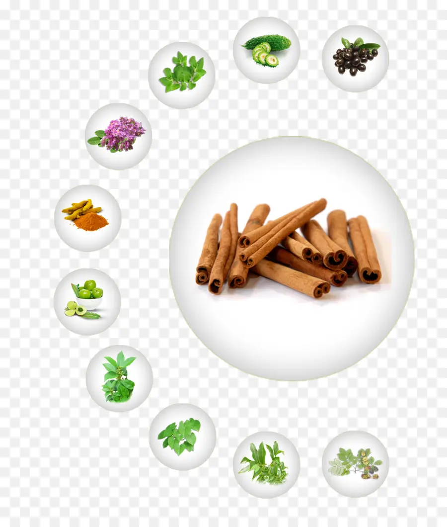 Canela E Ervas，Aroma PNG