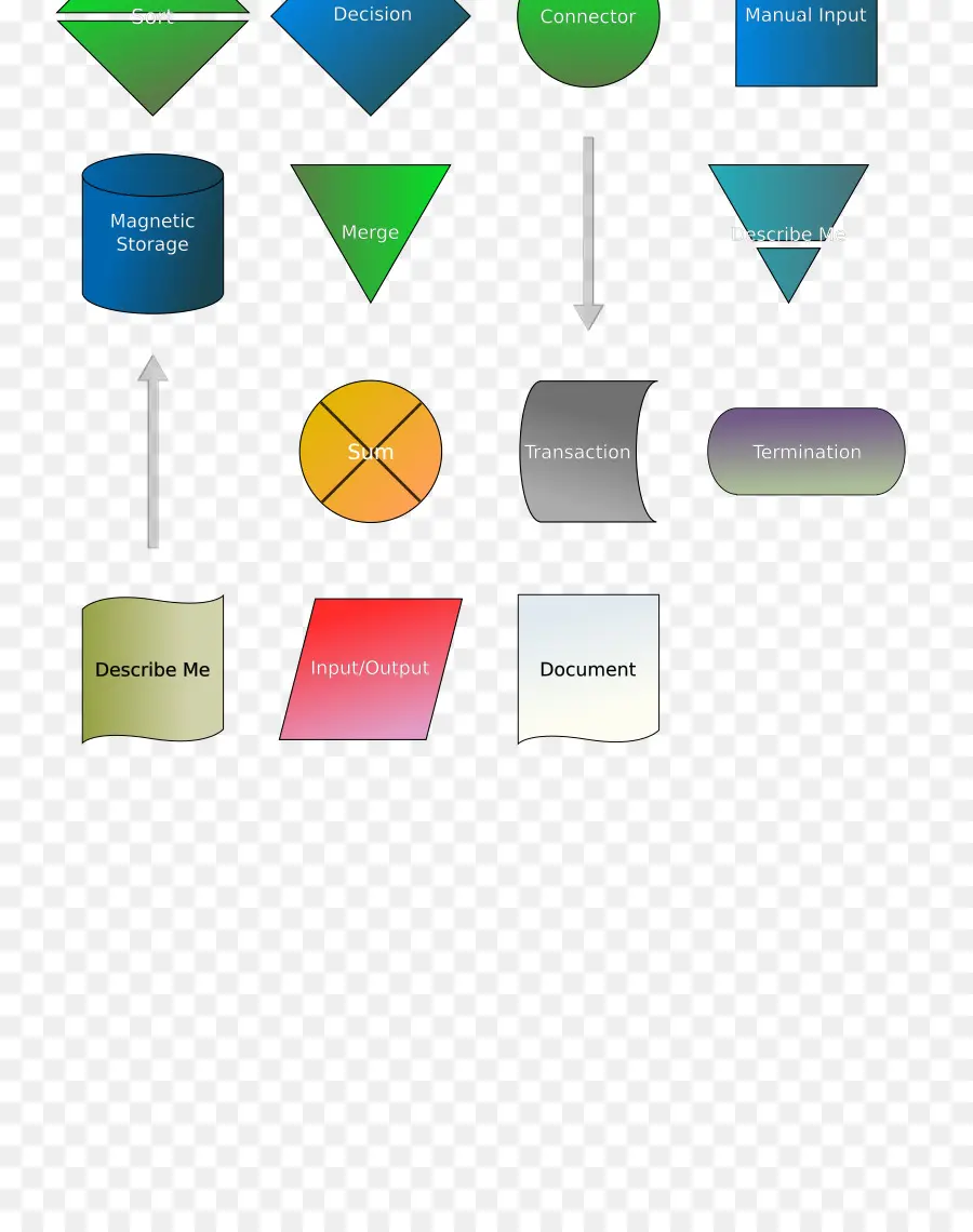 Símbolos De Fluxograma，Processo PNG