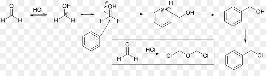 Blanc Chloromethylation，Reação Química PNG