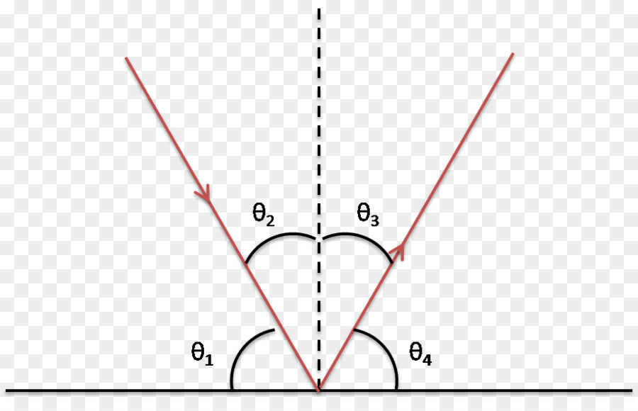 Luz，Diagrama De PNG