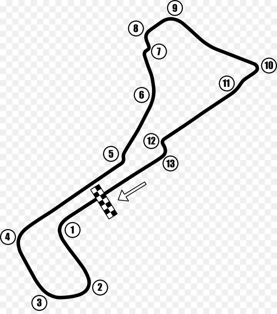 Pista De Corrida，Circuito PNG