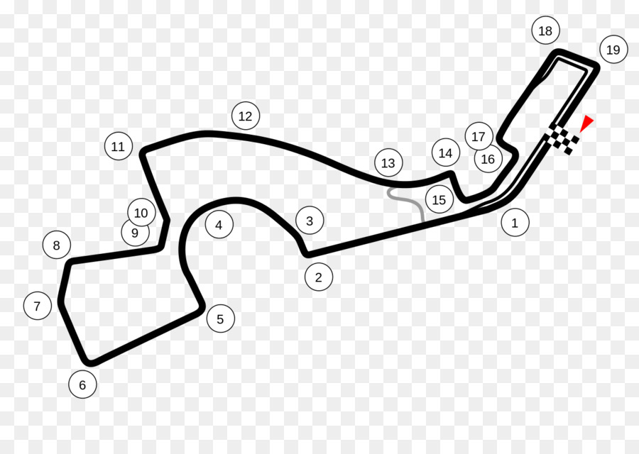 Sochi Autodrom，Russo Grand Prix PNG