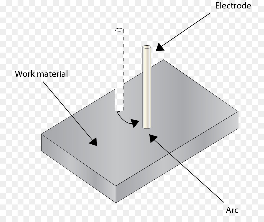 Soldagem，A Soldagem Por Arco Protegido PNG