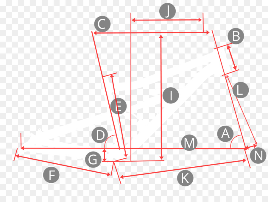 Diagrama，Medição PNG