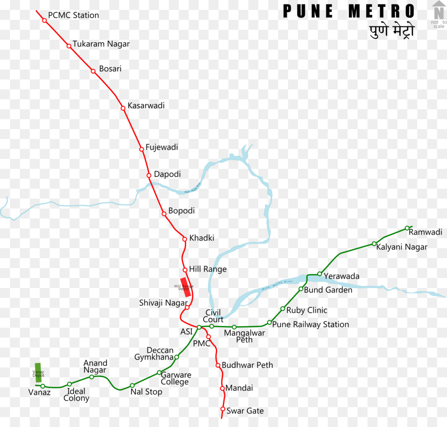 Mapa Do Metrô，Puna PNG