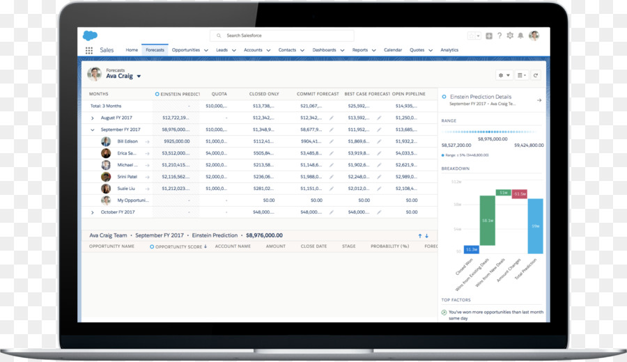 Client，Mongodb PNG