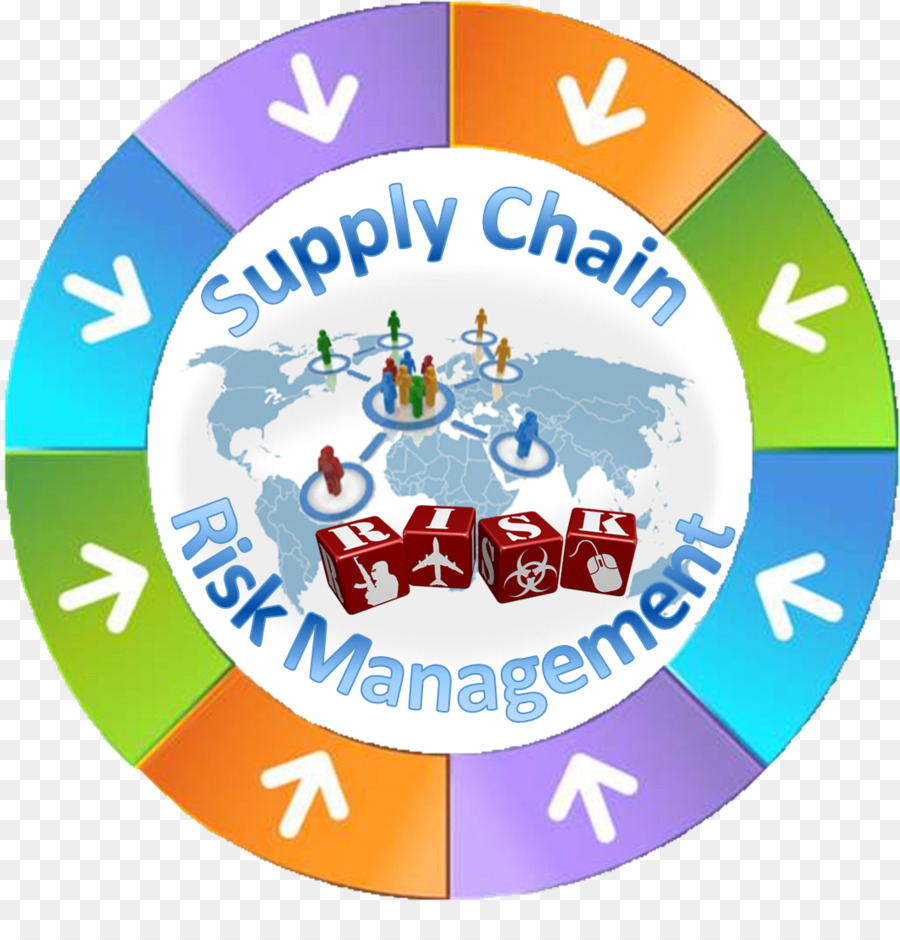Gestão De Risco Da Cadeia De Suprimentos，Cadeia De Mantimentos PNG