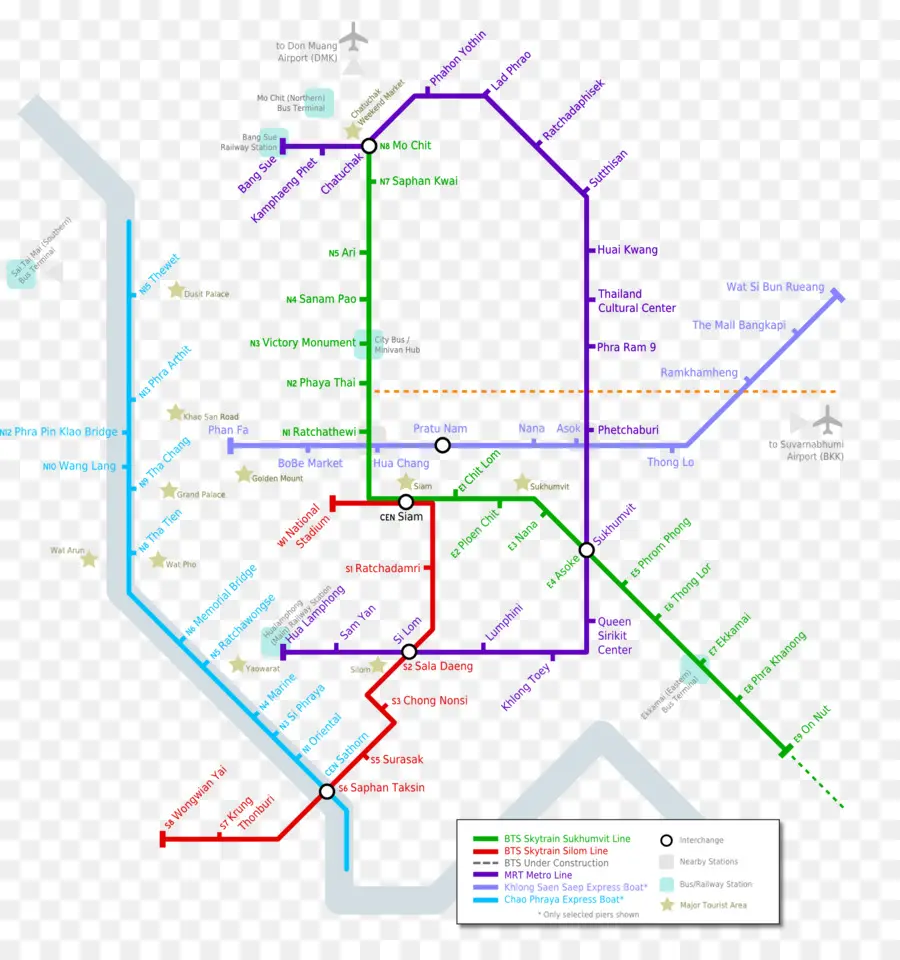 Mapa Do Metrô，Metrô PNG